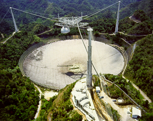 Teleskop ARECIBO